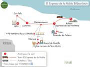Itinéraire Bilbao-Léon
